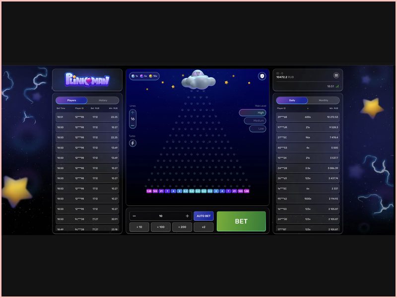 Eine Schritt-für-Schritt-Anleitung für das Spiel „Plinkoman“ von Galaxsys