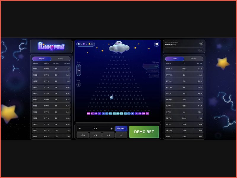 Besonderheiten und Vorteile von Plinkoman Galaxsys im Vergleich zu anderen Spielen