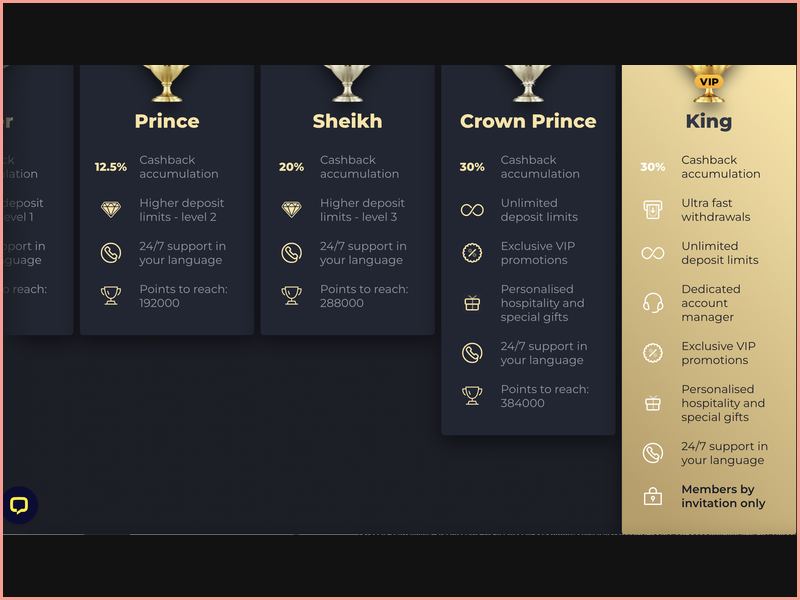 YYY Casino payment methods: credit/debit cards, cryptocurrency, mobile wallets